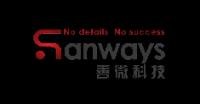 孫經理 長沙善微網絡科技有限公司