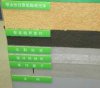 聚氨酯軟發泡新型保溫材料