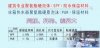 聚氨酯硬泡與其它保溫防水材料相比具有明顯的優勢