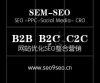 專業(yè)的Google首頁(yè)關(guān)鍵詞優(yōu)化排名提升—上海專業(yè)SEO公司