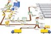 新疆加氣塊設備，新疆天錦加氣塊生產設備，新疆建材加工設備