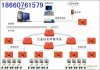 煤礦人員定位系統(tǒng)-中煤集團