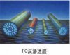 工業反滲透設備