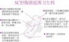 頂級衛生棉，全新專業配方，全國通用代理
