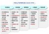 呼叫中心——電話錄音系統