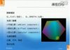 Android 3D游戲開發——Opengl ES游戲引擎實現 火熱分享中....