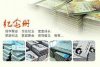 成都藝站-35年同學聚會紀念冊設計制作 定格重逢后的歡笑