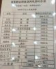 鹽步聯記餅家 - 至好食的嫁女餅：佛山南海鹽步聯記餅家，嫁女餅的首選