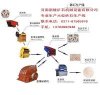 大型制砂生產線|機制砂石料生產線|河南石料生產線