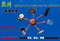 移動硬盤無文件 移動硬盤文件恢復