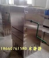 避難硐室手搖式風(fēng)機(jī)凈化柜