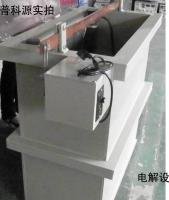 電解拋光機