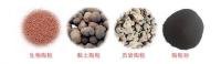 錳砂 生物陶粒 果殼活性炭